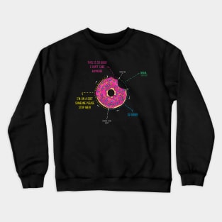 The process of eating a donut Crewneck Sweatshirt